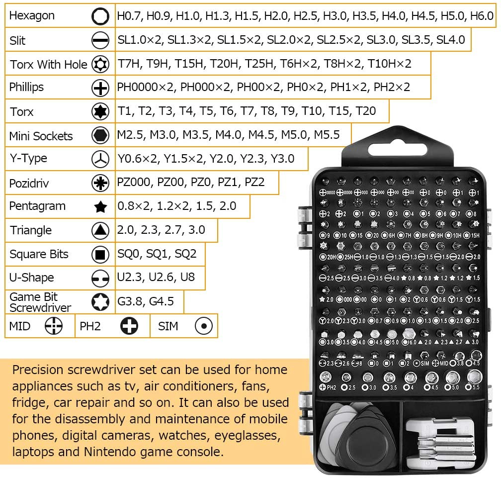 Precision Screwdriver Set,115  - Electronic Repair Tutorial review and price