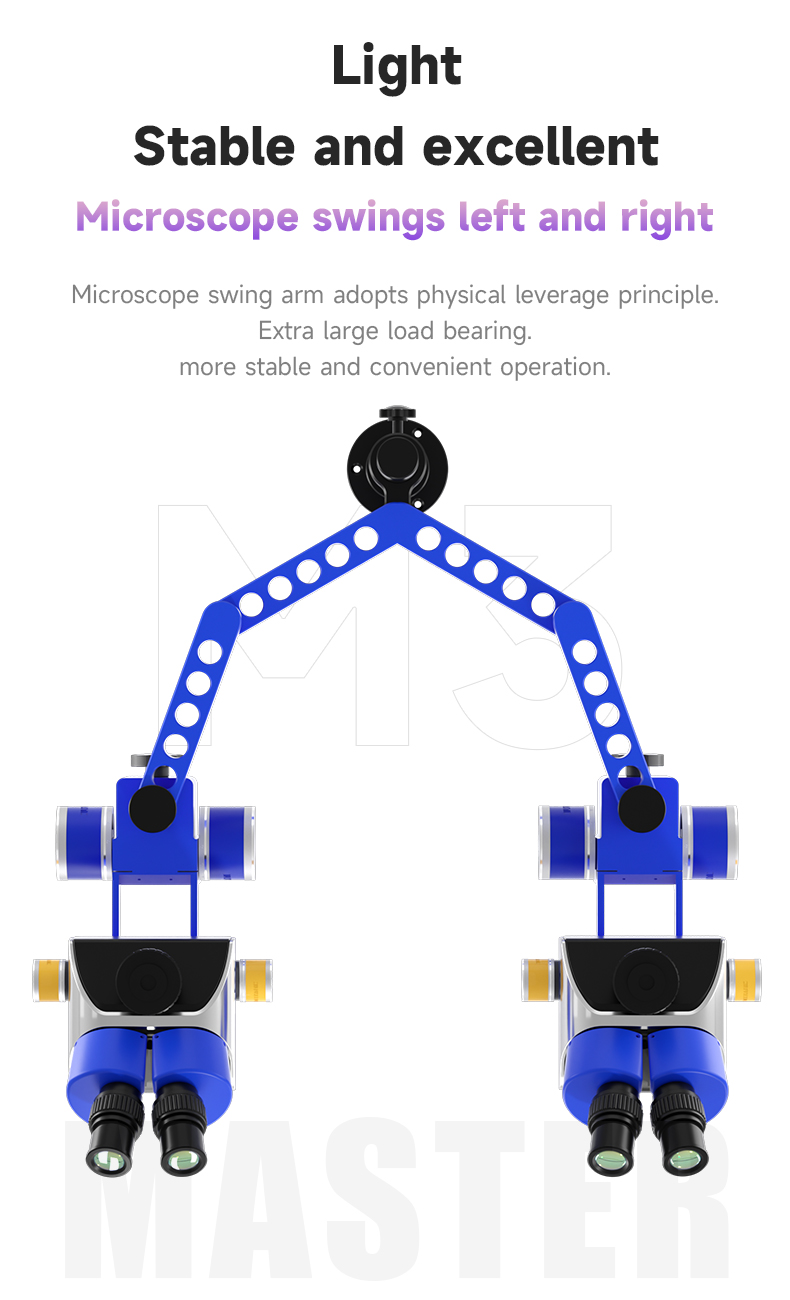 MECHANIC M3 360° Rotating Micr - Electronics Repair Microscope review and price